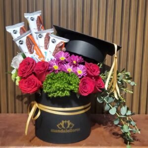 cilindro ch graduation
